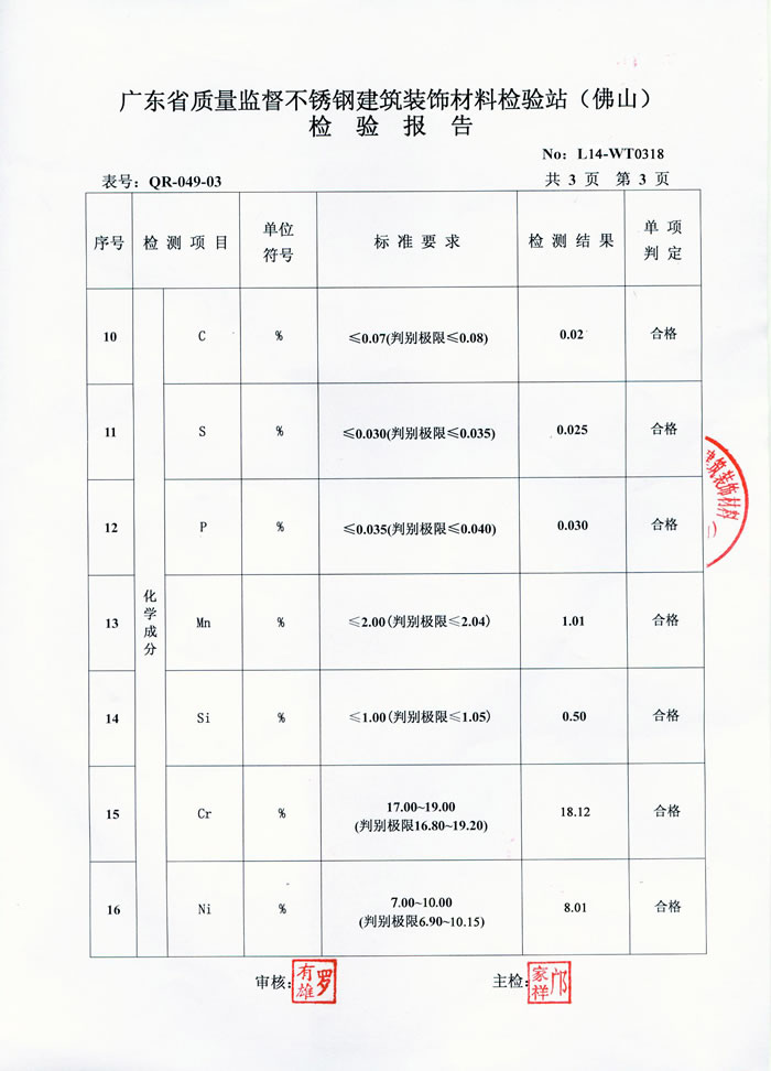 正佳爱游戏在线-爱游戏在线（中国）检测报告