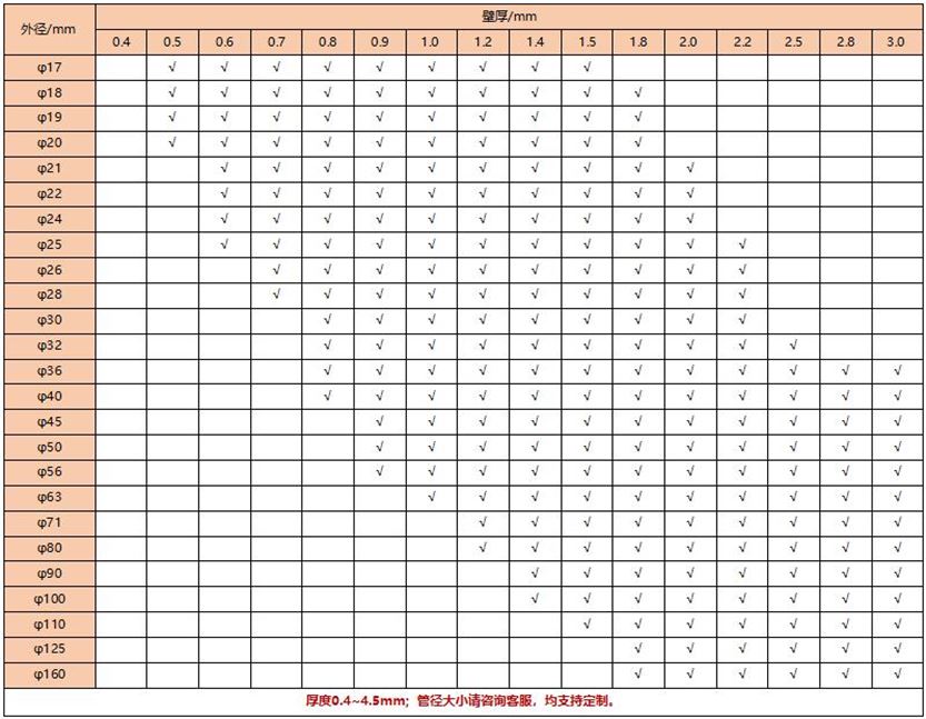 25爱游戏在线-爱游戏在线（中国）圆管