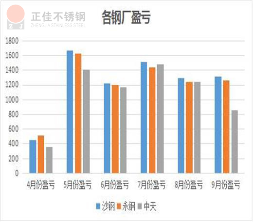 304爱游戏在线-爱游戏在线（中国）管厂