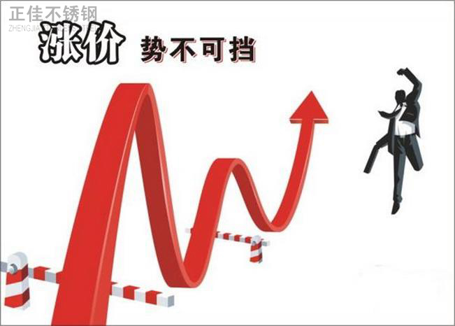 爱游戏在线-爱游戏在线（中国）管价格回升