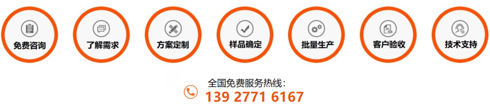 304木纹爱游戏在线-爱游戏在线（中国）管定制流程