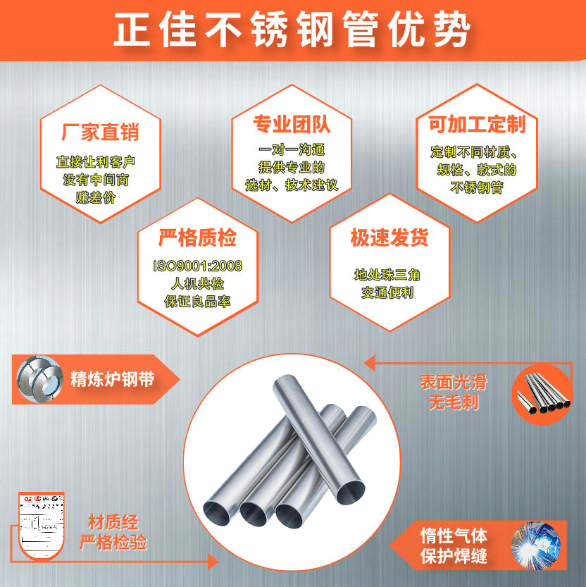 316L爱游戏在线-爱游戏在线（中国）管材
