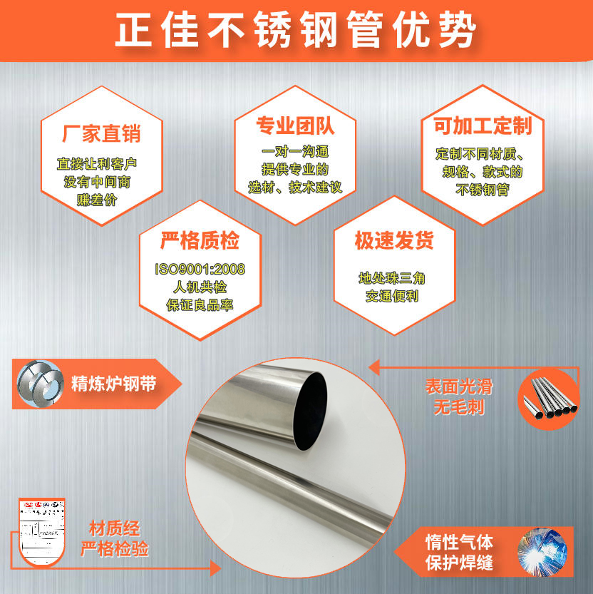 316L爱游戏在线-爱游戏在线（中国）管批发