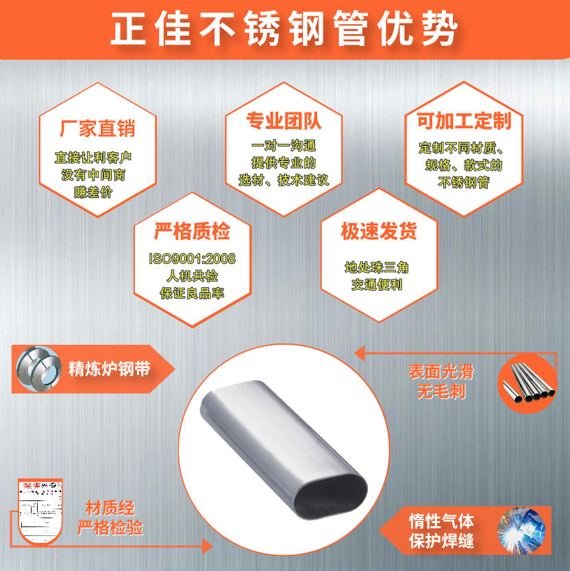 爱游戏在线-爱游戏在线（中国）平椭圆管