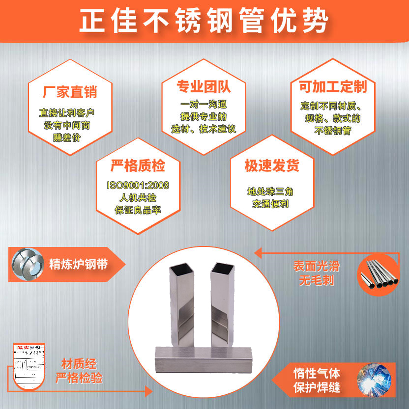 316爱游戏在线-爱游戏在线（中国）方管
