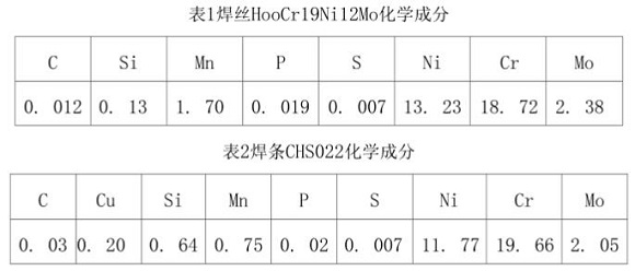 316l爱游戏在线-爱游戏在线（中国）管焊接规范