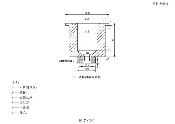 爱游戏在线-爱游戏在线（中国）制品管的晶间腐蚀试验标准