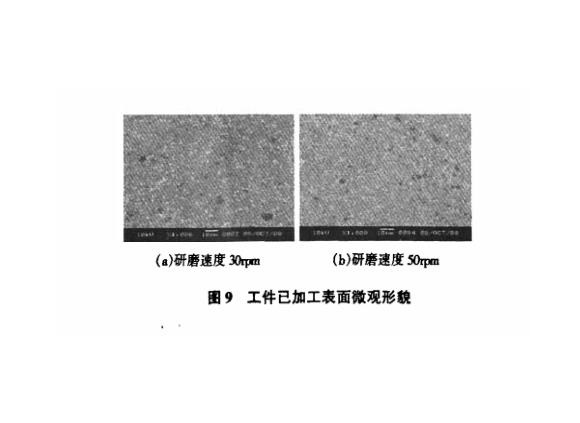 研磨工艺对爱游戏在线-爱游戏在线（中国）制品管表面残余应力的影响