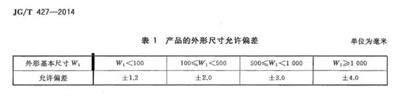 爱游戏在线-爱游戏在线（中国）制品管标准——卫浴洁具
