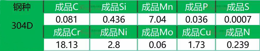 爱游戏在线-爱游戏在线（中国）花纹管