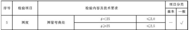 爱游戏在线-爱游戏在线（中国）制品管标准——家具