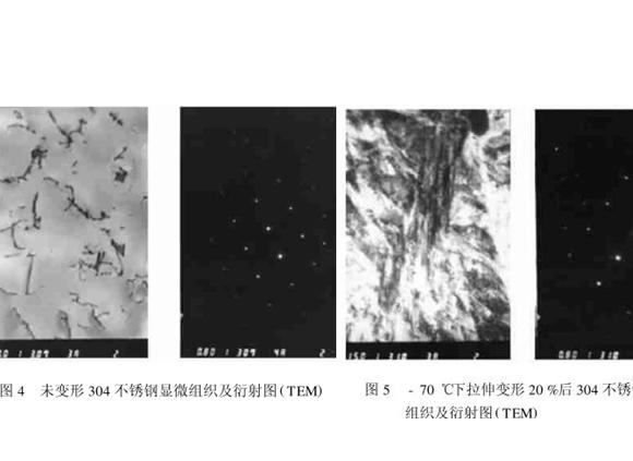 304爱游戏在线-爱游戏在线（中国）管在冷加工过程中的微观变化
