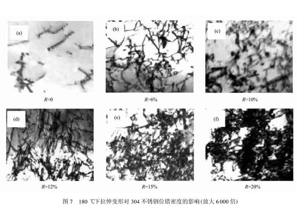 304爱游戏在线-爱游戏在线（中国）管在冷加工过程中的微观变化