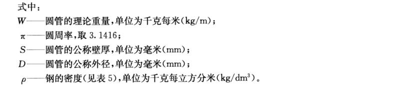 爱游戏在线-爱游戏在线（中国）装饰管质量标准