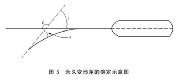 爱游戏在线-爱游戏在线（中国）制品管标准——爱游戏在线-爱游戏在线（中国）餐具