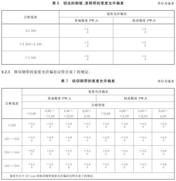 爱游戏在线-爱游戏在线（中国）制品管尺寸标准