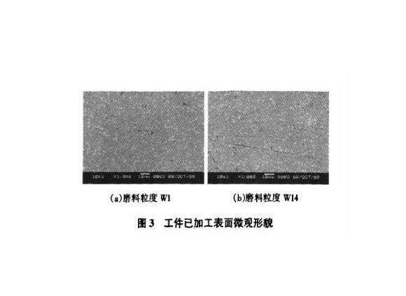 研磨工艺对爱游戏在线-爱游戏在线（中国）制品管表面残余应力的影响