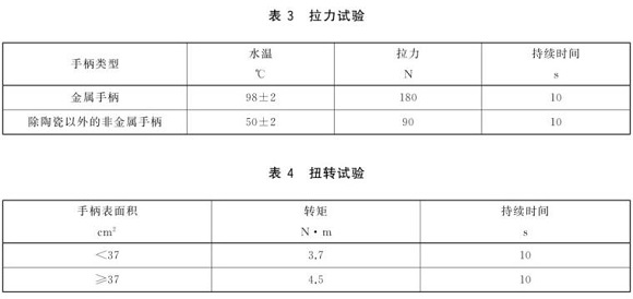 爱游戏在线-爱游戏在线（中国）制品管标准——爱游戏在线-爱游戏在线（中国）餐具