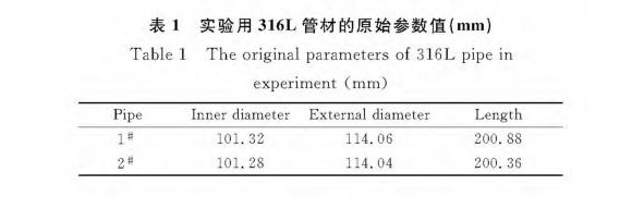 316L爱游戏在线-爱游戏在线（中国）制品管膨胀性能的影响因素