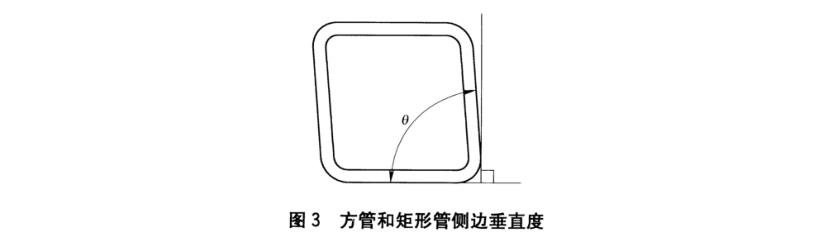 爱游戏在线-爱游戏在线（中国）装饰管质量标准