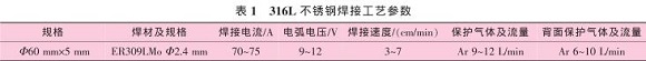 道间温度对316L爱游戏在线-爱游戏在线（中国）管焊缝性能的影响
