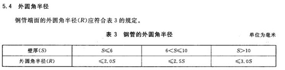 方形爱游戏在线-爱游戏在线（中国）制品管的相关知识
