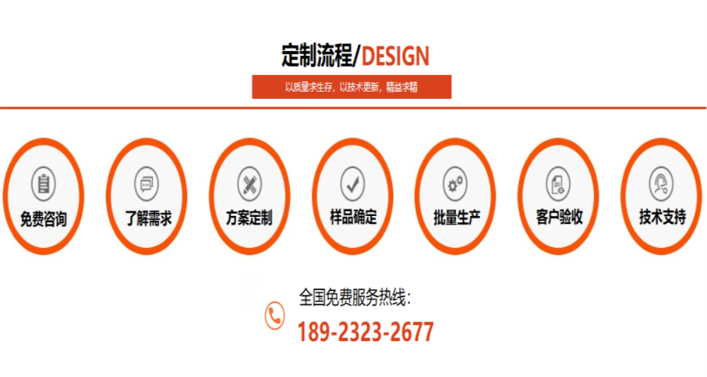 正佳爱游戏在线-爱游戏在线（中国）花纹管
