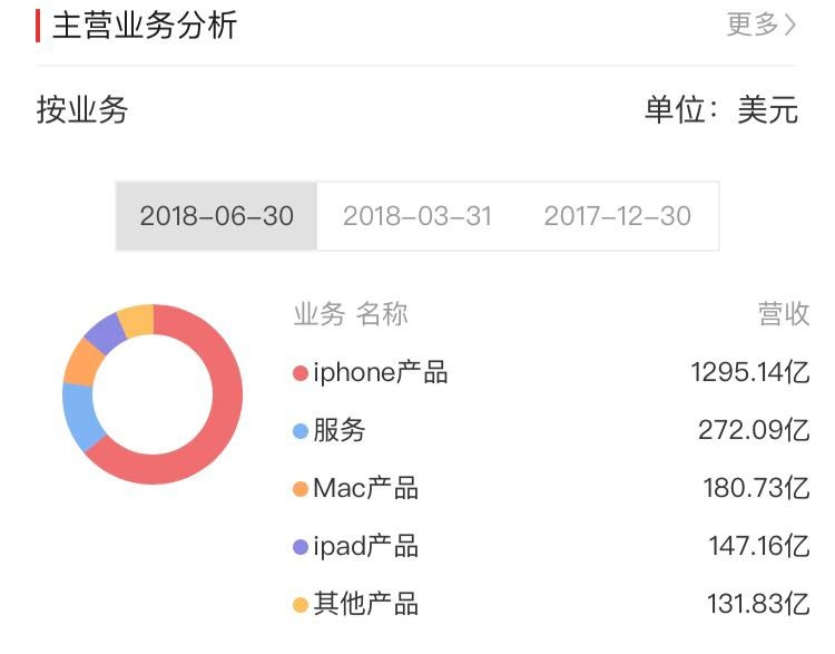 正佳爱游戏在线-爱游戏在线（中国）.jpg