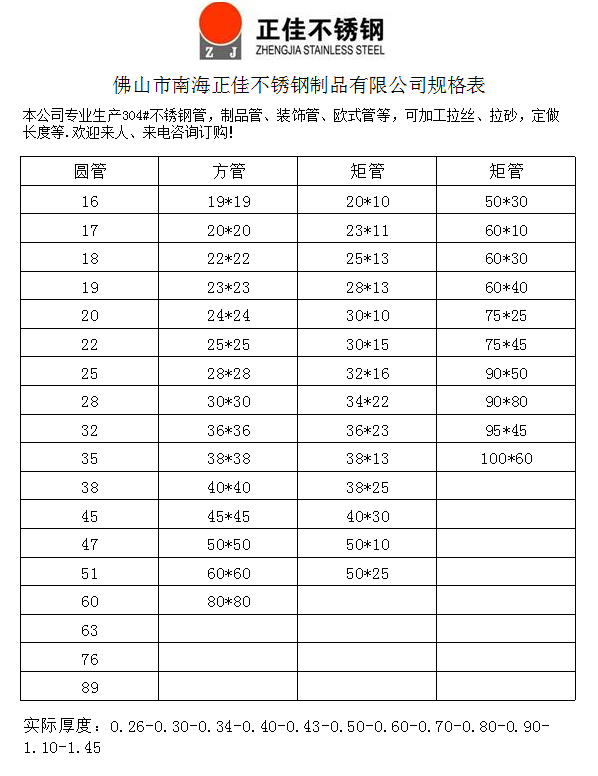 爱游戏在线-爱游戏在线（中国）装饰管材规格表