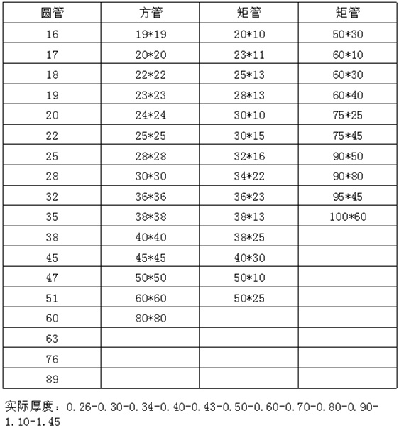 光面304爱游戏在线-爱游戏在线（中国）装饰管