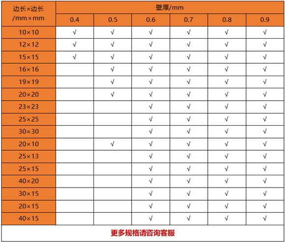薄壁爱游戏在线-爱游戏在线（中国）制品管规格——置物架专用