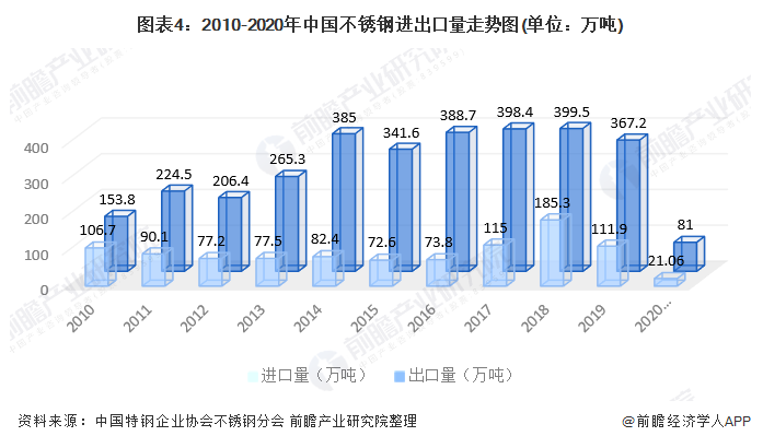 304爱游戏在线-爱游戏在线（中国）装饰管前景