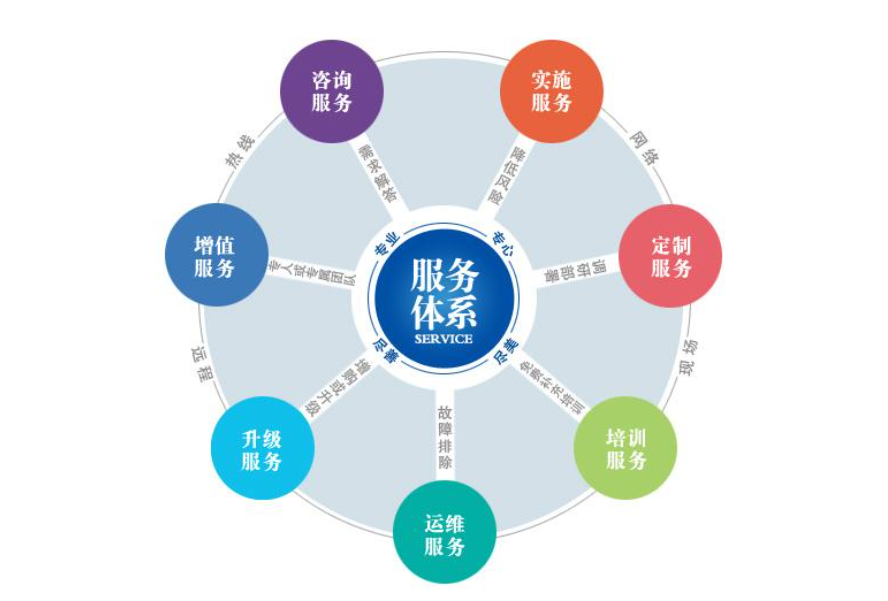 爱游戏在线-爱游戏在线（中国）焊管增值服务