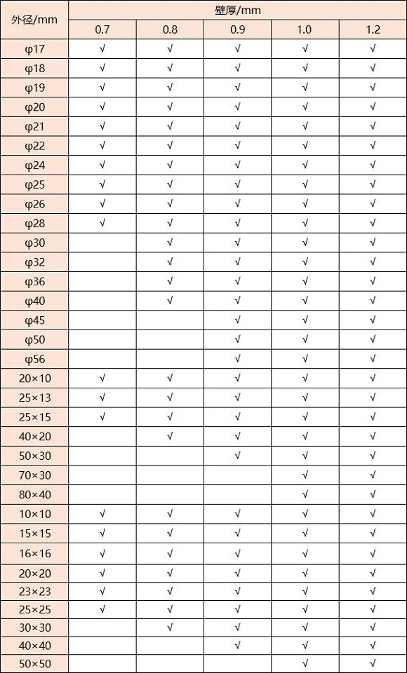 316爱游戏在线-爱游戏在线（中国）管壁厚对照表