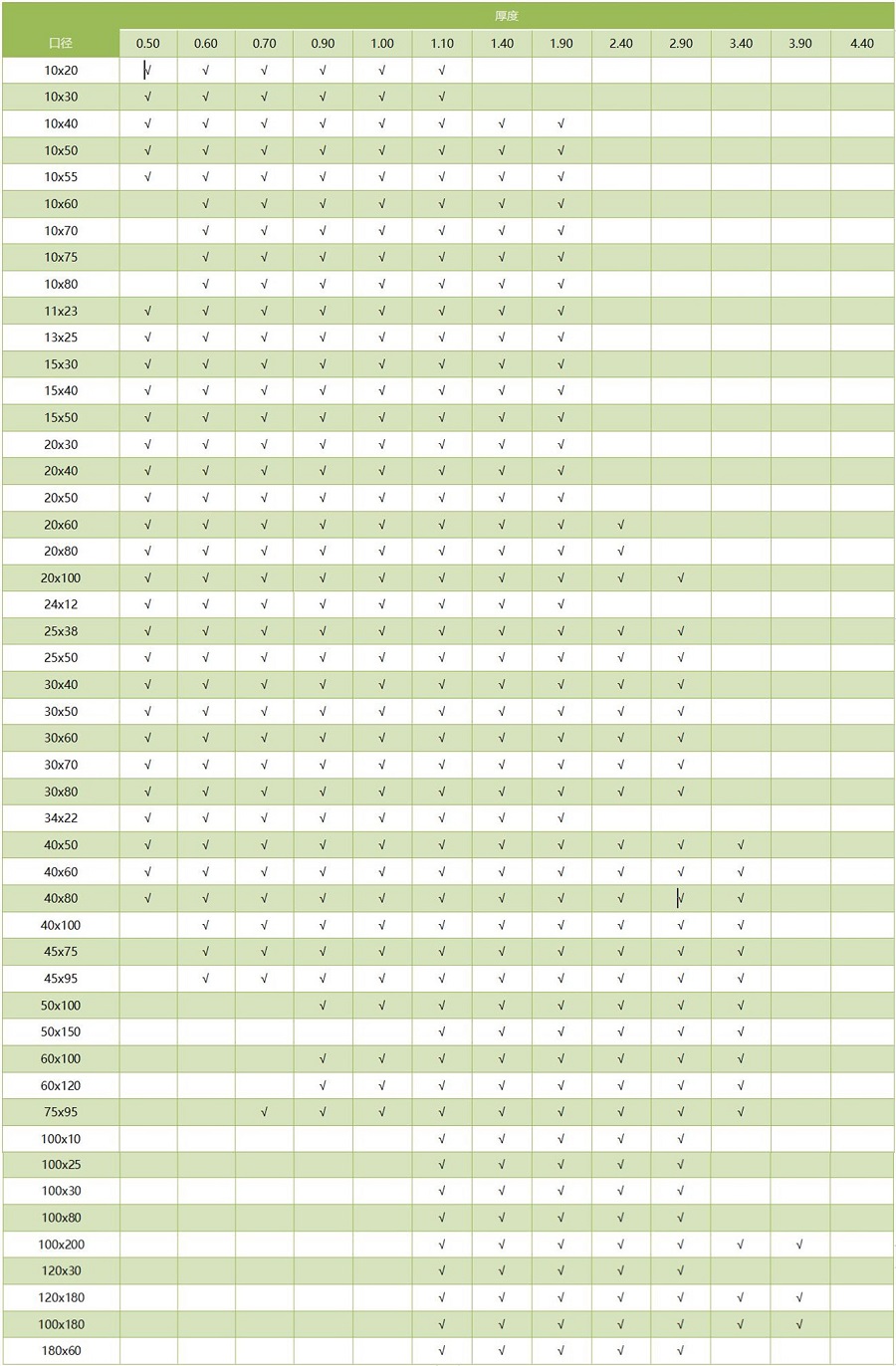 304爱游戏在线-爱游戏在线（中国）方管通用尺寸规格表
