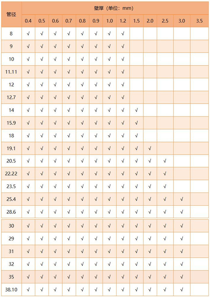 316爱游戏在线-爱游戏在线（中国）圆管直径规格