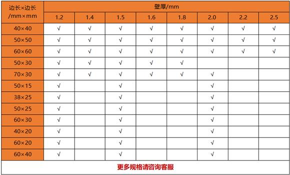 薄壁爱游戏在线-爱游戏在线（中国）制品管规格——置物架专用