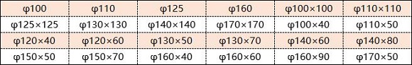 316l爱游戏在线-爱游戏在线（中国）管直径是多少