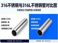 高温高压工况下：316与316L爱游戏在线-爱游戏在线（中国）的强度稳定性
