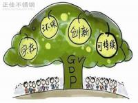 推进绿色发展,304爱游戏在线-爱游戏在线（中国）管厂家任重而道远