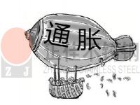 全球呈通胀趋势，装饰用爱游戏在线-爱游戏在线（中国）管行情或影响深远
