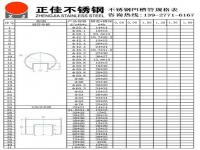 正佳爱游戏在线-爱游戏在线（中国）凹槽管规格尺寸表