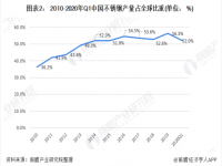 浅谈304爱游戏在线-爱游戏在线（中国）装饰管的现状，以及其前景如何？